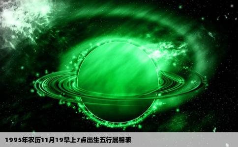 1995年农历11月19早上7点出生五行属相表