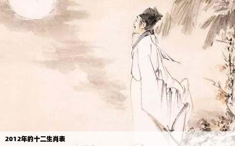 2012年的十二生肖表