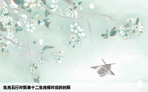 生肖五行对照表十二生肖相对应的时辰