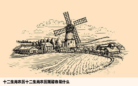 十二生肖农历十二生肖农历简称各是什么