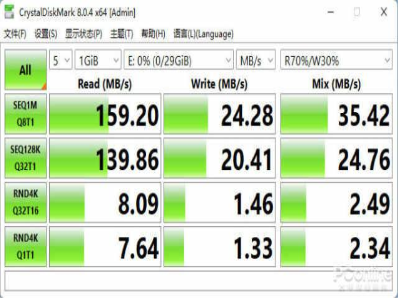 启动USB闪存驱动器旧显示检查包(USB闪存驱动器旧显示检查包错误)